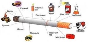 День боротьби з тютюнопалінням