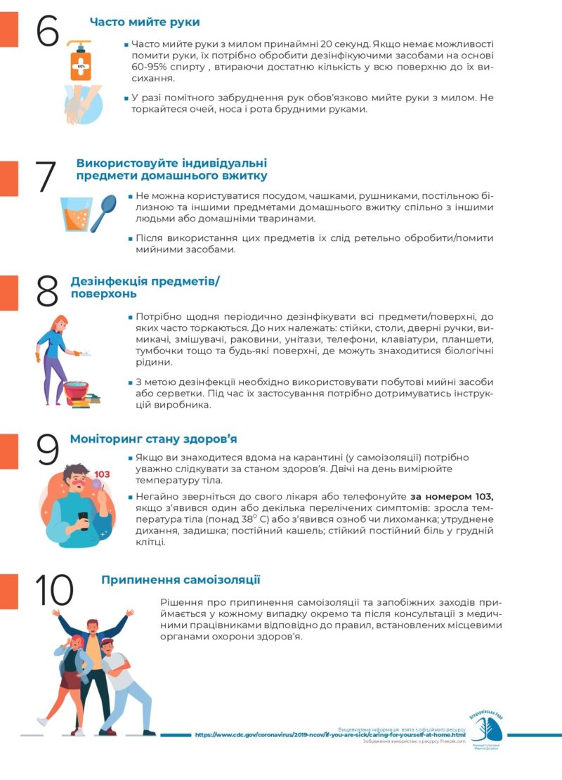 Рекомендації для осіб, з підозрою або COVID-19, які перебувають вдома у самоізоляції