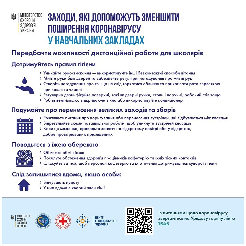 Захисти себе від COVID-19