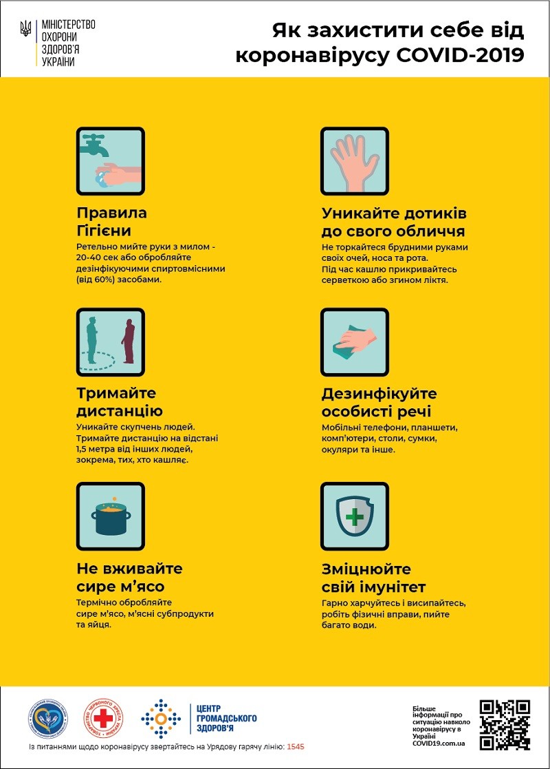 Захисти себе від COVID-19