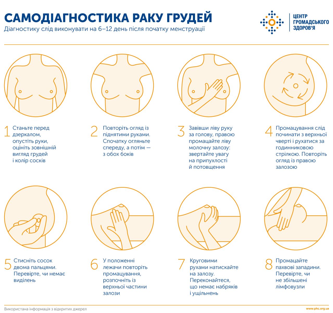 20 ЖОВТНЯ — ВСЕУКРАЇНСЬКИЙ ДЕНЬ БОРОТЬБИ ІЗ ЗАХВОРЮВАННЯМ НА РАК МОЛОЧНОЇ ЗАЛОЗИ