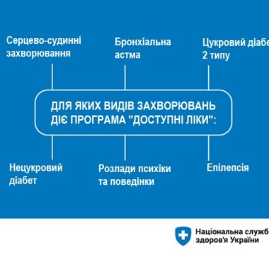 Доступні ліки_захворювання