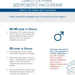 nci_form-for-man1