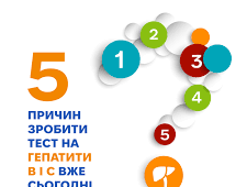 5 причин пройти тестування на гепатити B і C вже сьогодні