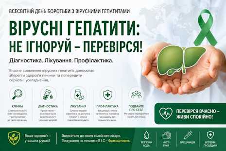 Вірусні гепатити: клініка, діагностика та профілактика